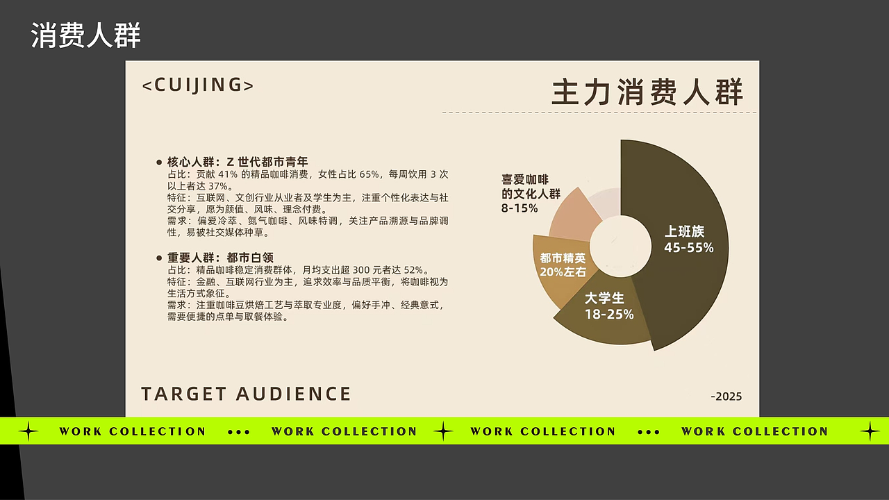 AIGC设计师作品集（图ZNDAyNDQ1NTQ4） - PPT/Keynote - 站酷设计师tbt991107原创素材 - 站酷ZCOOL