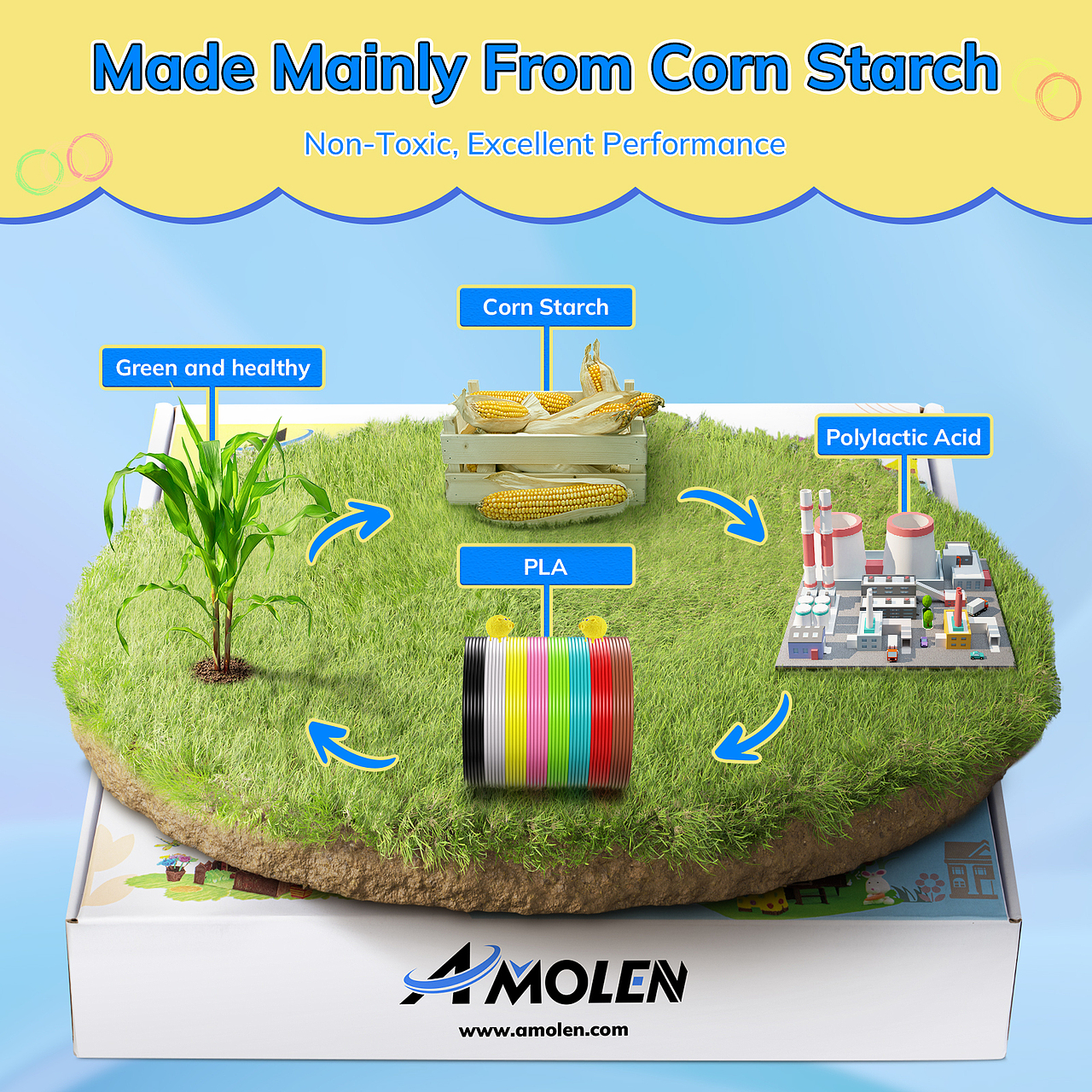 3D打印耗材打印笔（图ZNDAyNDQ3ODMy） - 电商 - 站酷设计师后海的地铁站原创素材 - 站酷ZCOOL