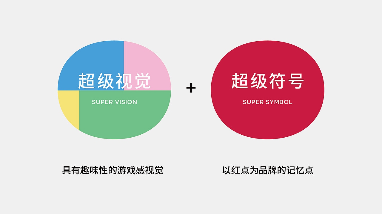 文具品牌设计|让有趣文具成为学习的伙伴(图ZNDAyNDQ5ODMy) - 品牌 - 站酷设计师DiD品牌设计机构原创素材 - 站酷ZCOOL