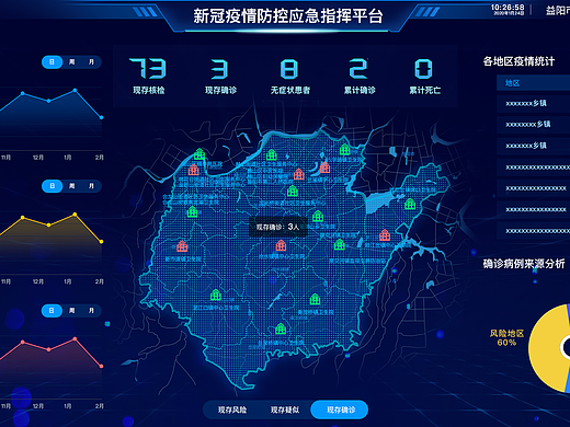 疫情监管系统（个人主页-ZNzMxMzk4Njg=） - 软件界面 - 站酷设计师落冷静原创素材 - 站酷ZCOOL