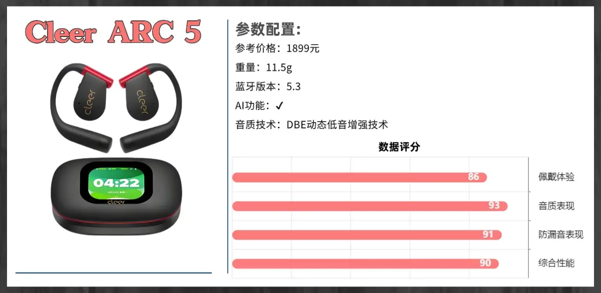 开放式耳机是智商税吗？2026热门开放式耳机排行榜前十推荐（图ZMTU0MTE4NDQ=） - 评测 - 站酷设计师Z294105140原创素材 - 站酷ZCOOL