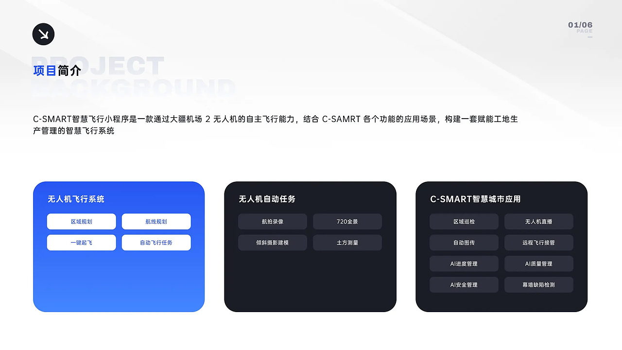近年合作远程项目汇总（图ZNDAyNDgzNzcy） - 软件界面 - 站酷设计师20th_Century_Boy原创素材 - 站酷ZCOOL