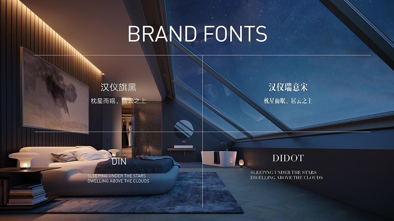 云上星空酒店 品牌提案（图ZNDAyNDg4NTM2） - 品牌 - 站酷设计师Z031642148原创素材 - 站酷ZCOOL
