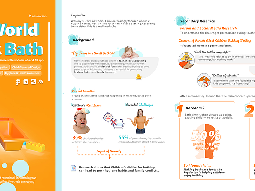 AR积木浴缸-针对孩童的洗浴设计（产品+UI）