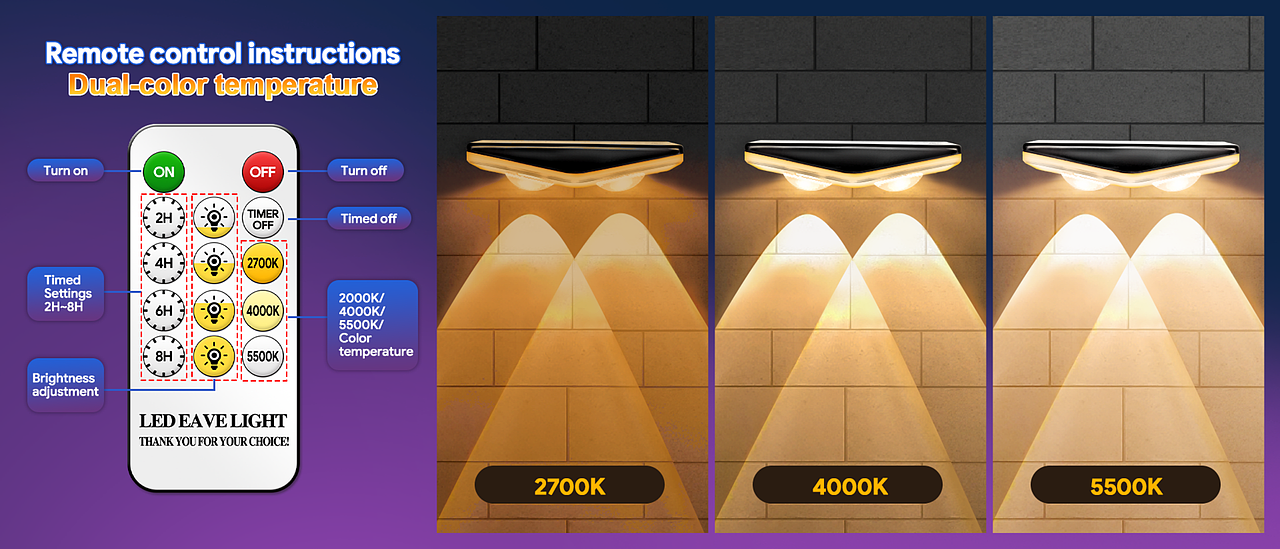 GVVOO HOME：户外围栏灯（图ZNDAyNTA0MTU2） - 其他工业/产品 - 站酷设计师GVVOOHOME原创素材 - 站酷ZCOOL