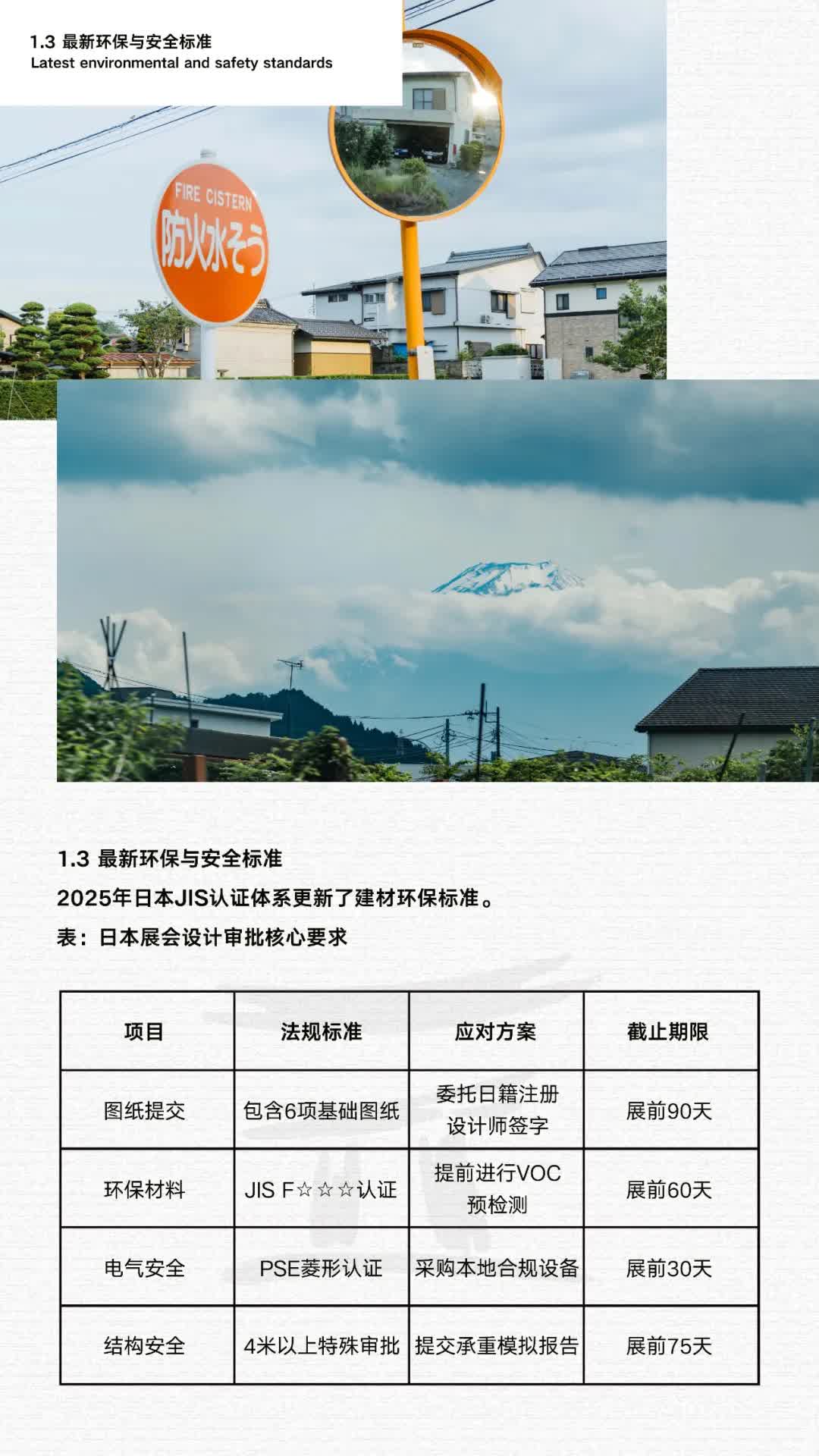 谁懂啊！日本参展的坑，这篇搭建 + 全流程指南全避开（图ZMTU0MTM1MzY=） - 教程 - 站酷设计师胡先森Design原创素材 - 站酷ZCOOL