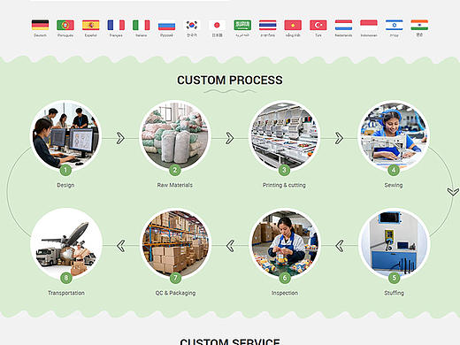维麦-阿里国际站首页装修-毛绒玩具包包沙发卡通布