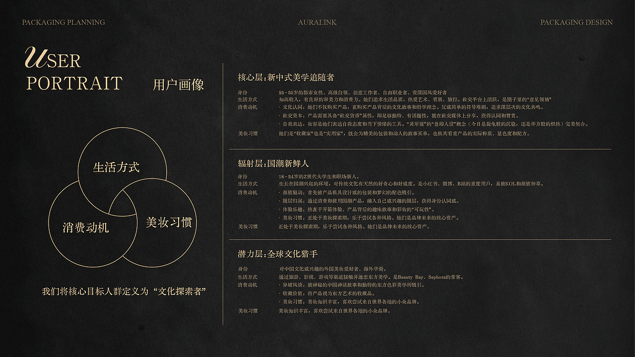 灵犀镜 AURALINK | 美妆品牌包装全案（图ZNDAyNTM1MDQw） - 包装 - 站酷设计师壹只麒麟原创素材 - 站酷ZCOOL