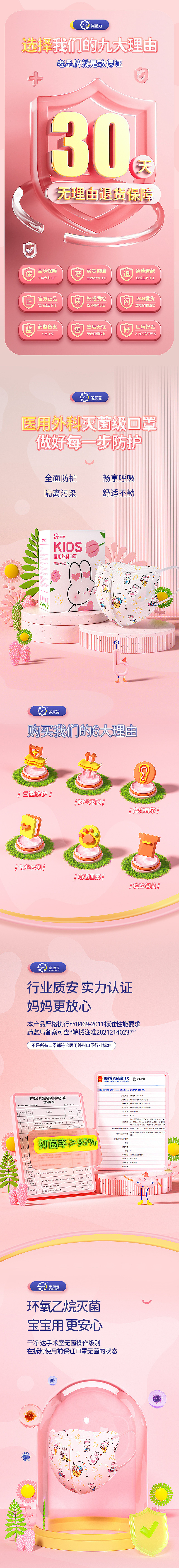 母婴 医疗器械 口罩 详情页（图ZNDAyNTM1NTg4） - 其他平面 - 站酷设计师凹凸曼设计师原创素材 - 站酷ZCOOL