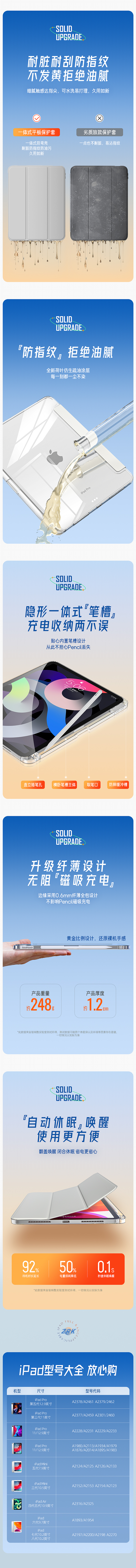 数码3C 手机壳 平板保护壳 建模 渲染 详情页（图ZNDAyNTM1ODIw） - 其他平面 - 站酷设计师凹凸曼设计师原创素材 - 站酷ZCOOL