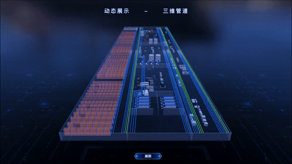 管道数据可视化 | 山海鲸可视化数字孪生项目案例（图ZNDAyNTQyNzM2） - 场景 - 站酷设计师山海鲸可视化原创素材 - 站酷ZCOOL