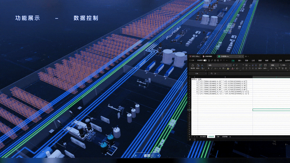 管道数据可视化 | 山海鲸可视化数字孪生项目案例（图ZNDAyNTQyOTA0） - 场景 - 站酷设计师山海鲸可视化原创素材 - 站酷ZCOOL