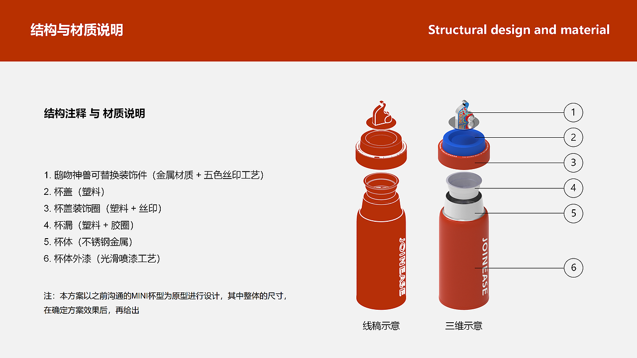 奇庙鸱吻 - mini文创保温杯设计（图ZNDAyNTUzMDMy） - 生活用品 - 站酷设计师山城肖磊原创素材 - 站酷ZCOOL
