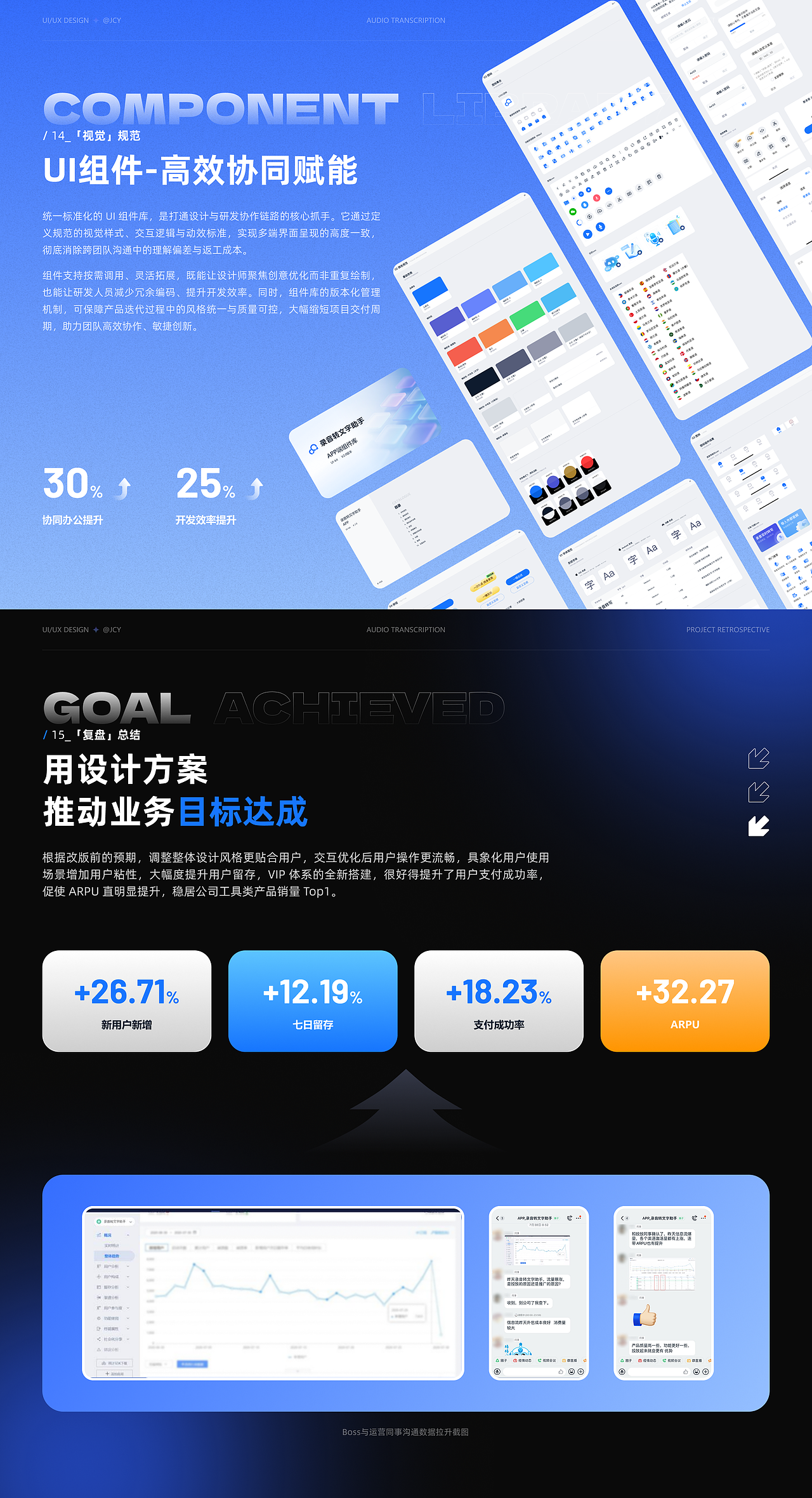 录音转文字助手 APP 全链路改版复盘（图ZNDAyNTYwODQw） - APP界面 - 站酷设计师萤火JCY原创素材 - 站酷ZCOOL