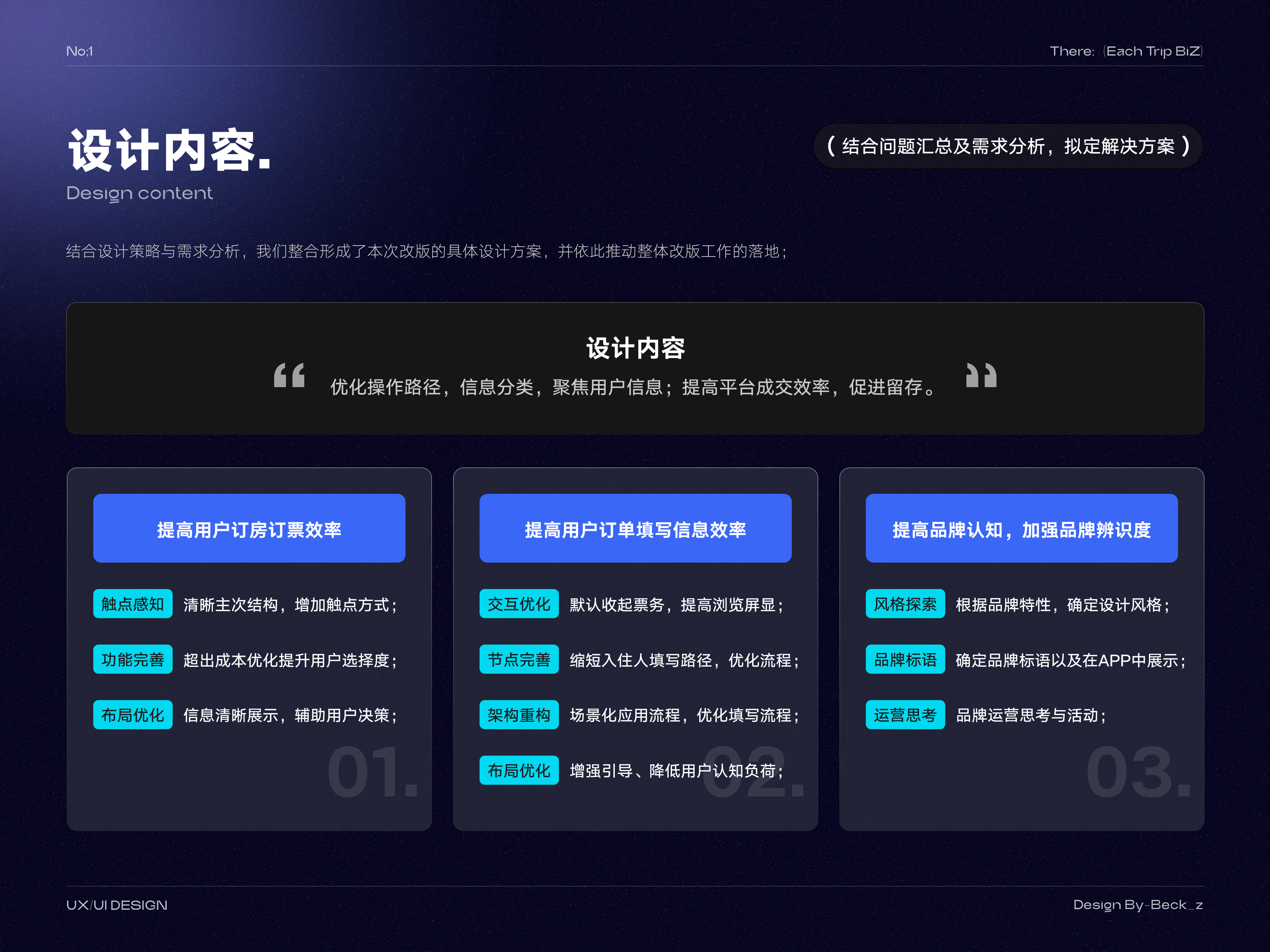 「2026」UI作品集（图ZNDAyNTY3OTg0） - APP界面 - 站酷设计师Beck_z原创素材 - 站酷ZCOOL