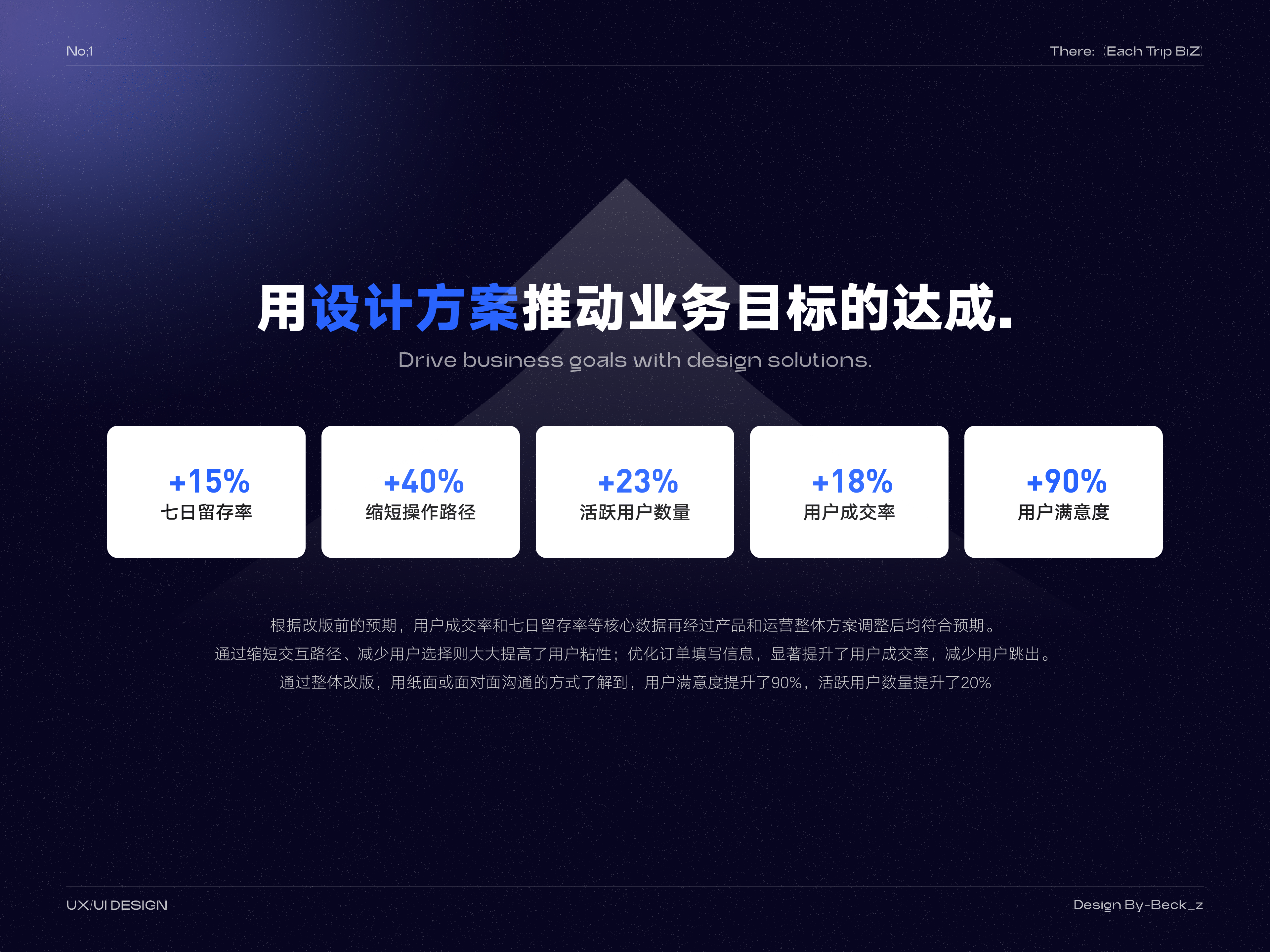 「2026」UI作品集（图ZNDAyNTY4MDA4） - APP界面 - 站酷设计师Beck_z原创素材 - 站酷ZCOOL