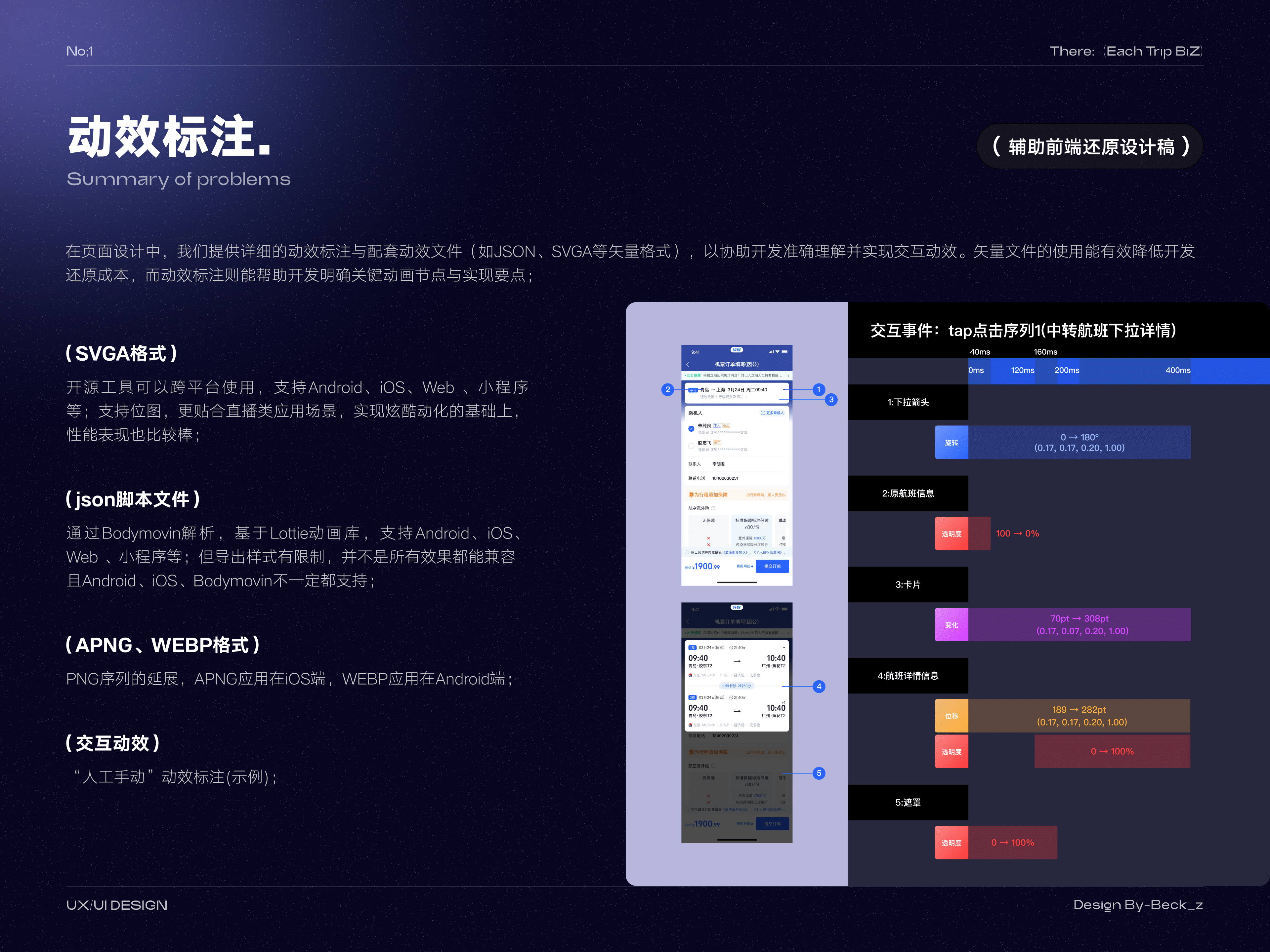 「2026」UI作品集（图ZNDAyNTY4MDQ0） - APP界面 - 站酷设计师Beck_z原创素材 - 站酷ZCOOL