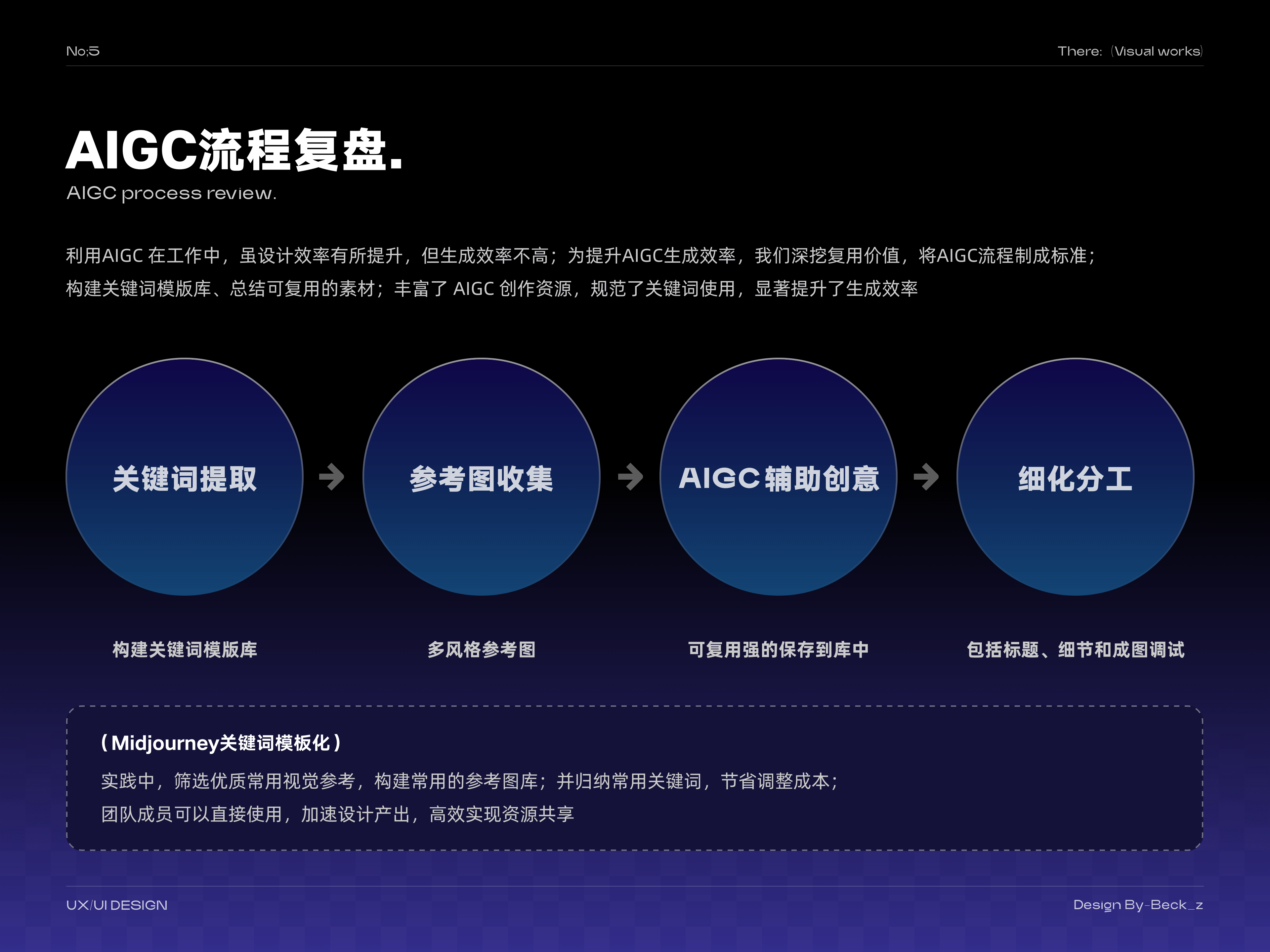 「2026」UI作品集（图ZNDAyNTY4MTg4） - APP界面 - 站酷设计师Beck_z原创素材 - 站酷ZCOOL