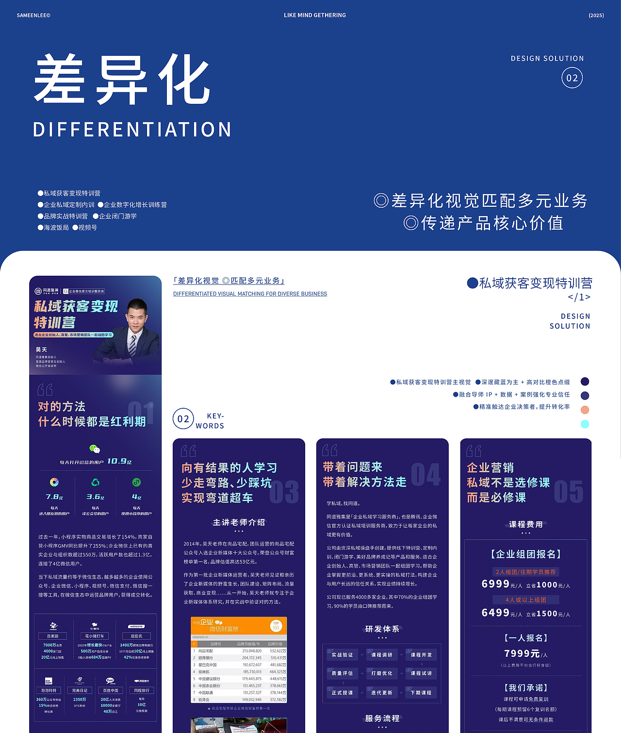 品牌平面设计作品集（求职版）（图ZNDAyNTY3MjYw） - 品牌 - 站酷设计师Sameen_Lee原创素材 - 站酷ZCOOL