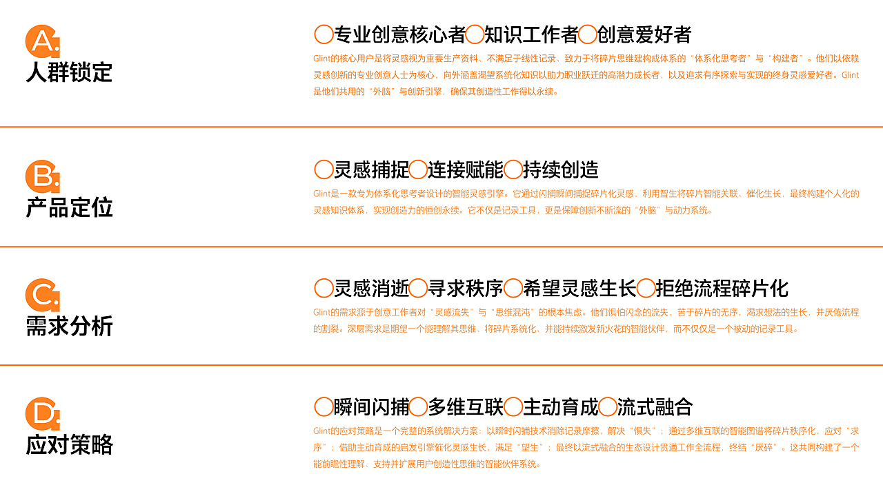 Glint 品牌设计提案（图ZNDAyNTc4NTAw） - 品牌 - 站酷设计师SHISANL原创素材 - 站酷ZCOOL