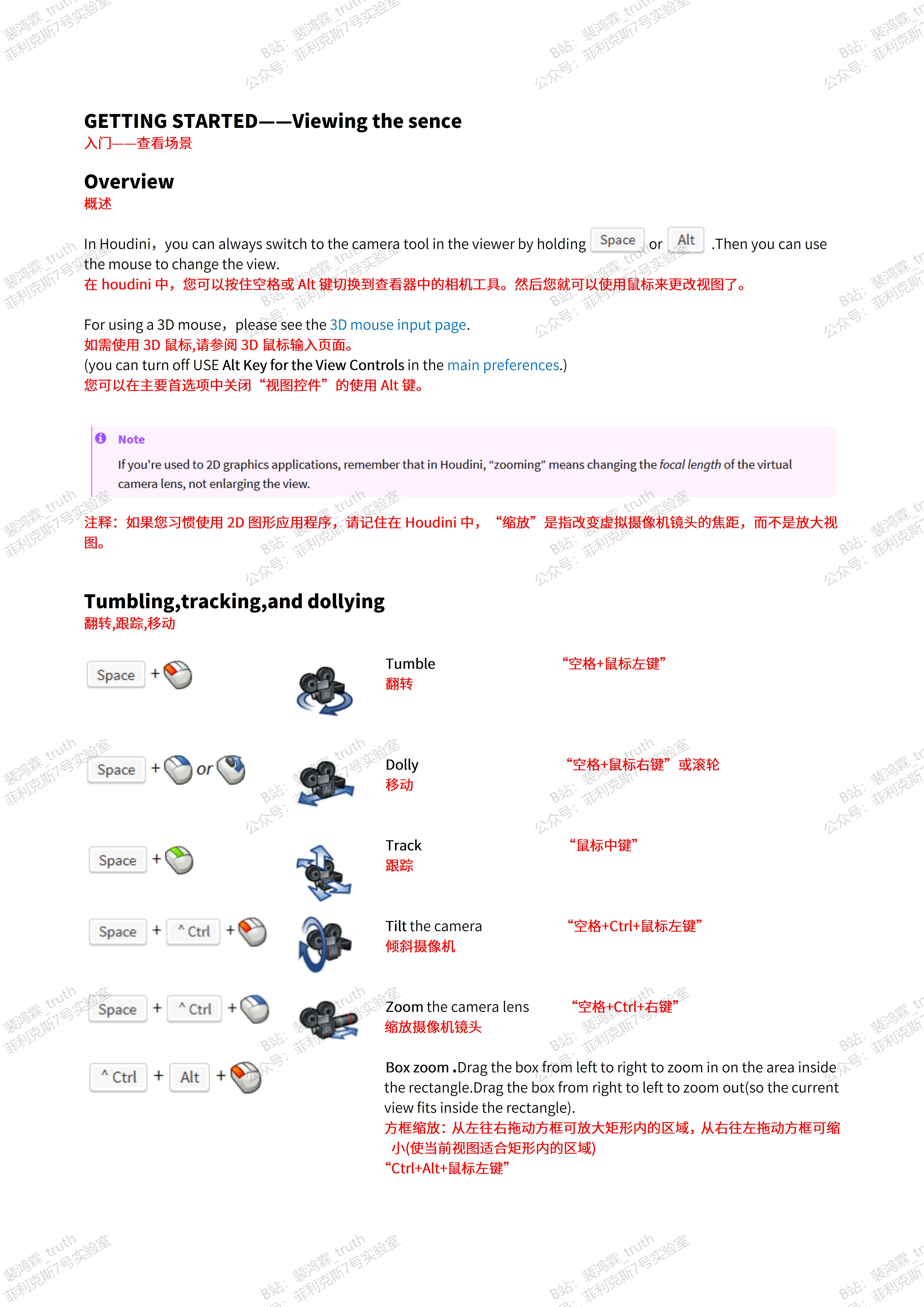 关注收藏|Houdini20.5帮助文档（图ZMTU0MTY2NzI=） - 书籍 - 站酷设计师裴鸿霖原创素材 - 站酷ZCOOL