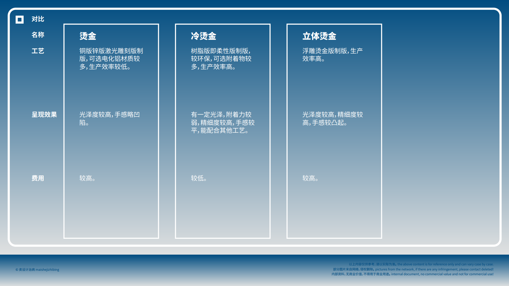 设计知识文档——印刷类三篇完结（图ZMTU0MTY5MjQ=） - 教程 - 站酷设计师卖设计治病原创素材 - 站酷ZCOOL