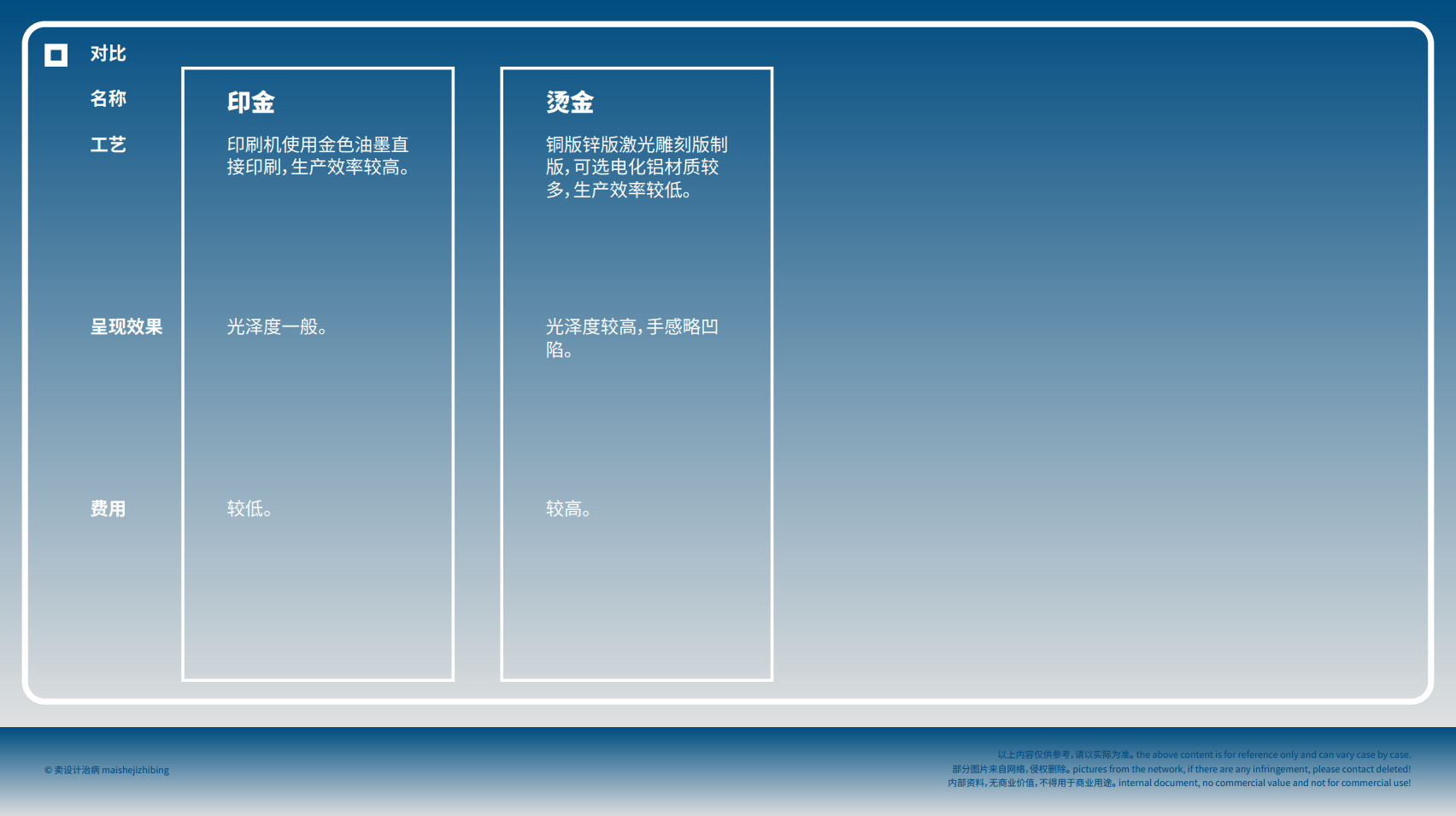 设计知识文档——印刷类三篇完结（图ZMTU0MTY5MjA=） - 教程 - 站酷设计师卖设计治病原创素材 - 站酷ZCOOL