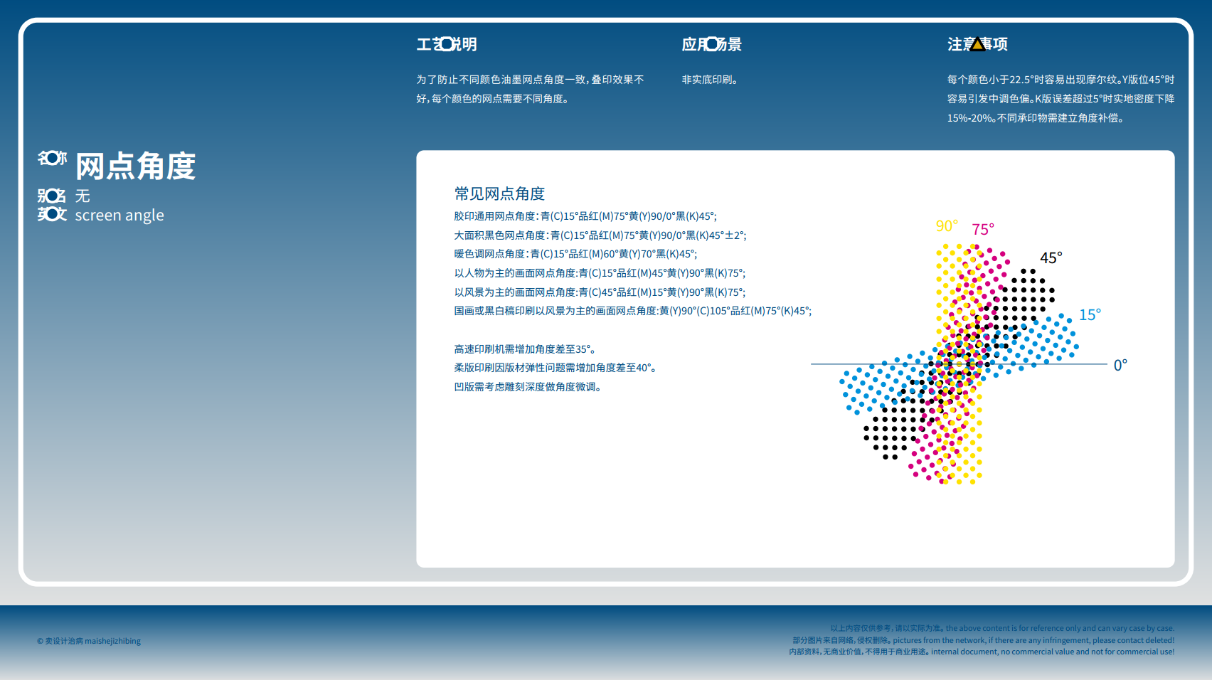 设计知识文档——印刷类三篇完结（图ZMTU0MTY5OTI=） - 教程 - 站酷设计师卖设计治病原创素材 - 站酷ZCOOL