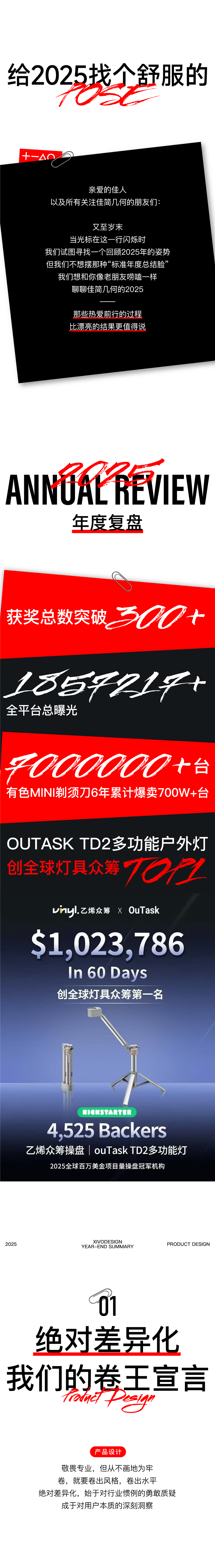 爱你老己，2025年我们没白过（图ZNDAyNTg0NDI4） - 其他工业/产品 - 站酷设计师佳简几何工业设计原创素材 - 站酷ZCOOL