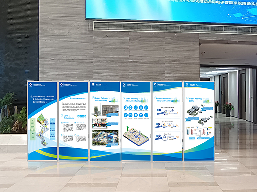 屏风易拉宝 | 工作日常