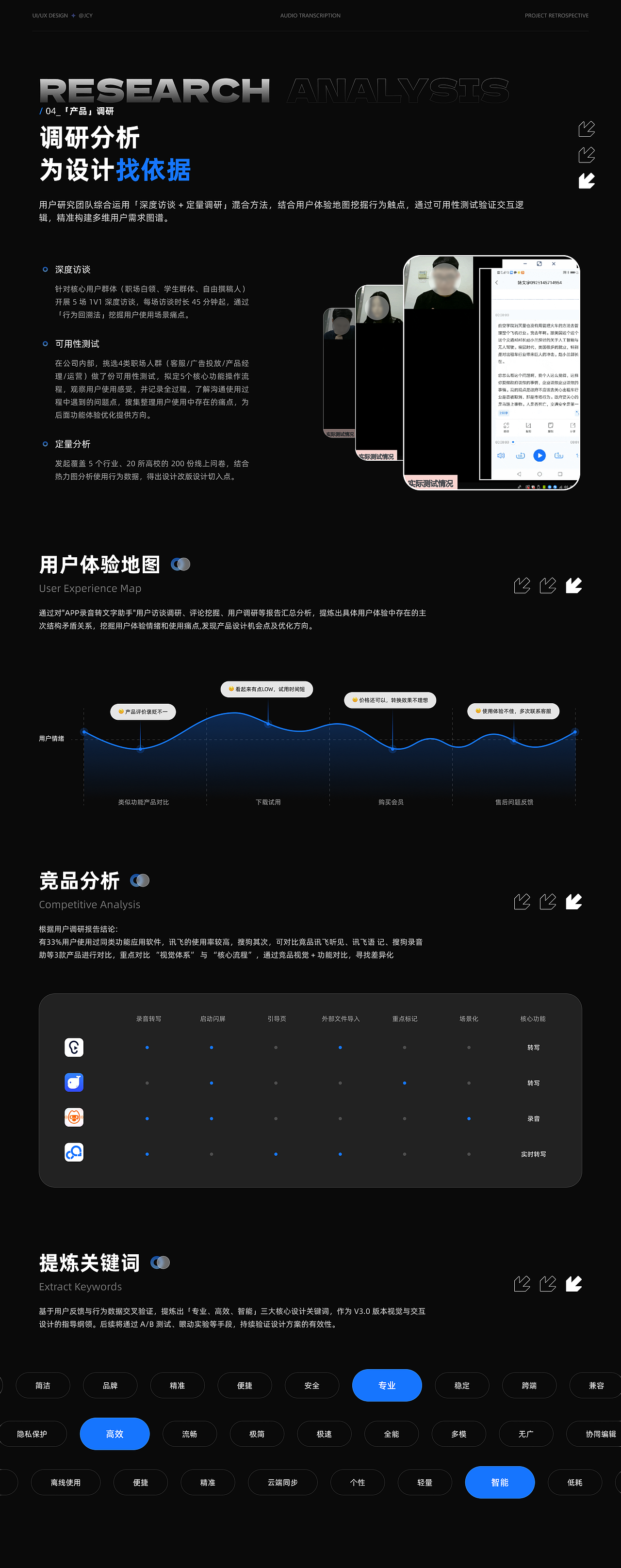 设计沉淀与价值探索（图ZNDAyNTg2NjAw） - 软件界面 - 站酷设计师萤火JCY原创素材 - 站酷ZCOOL