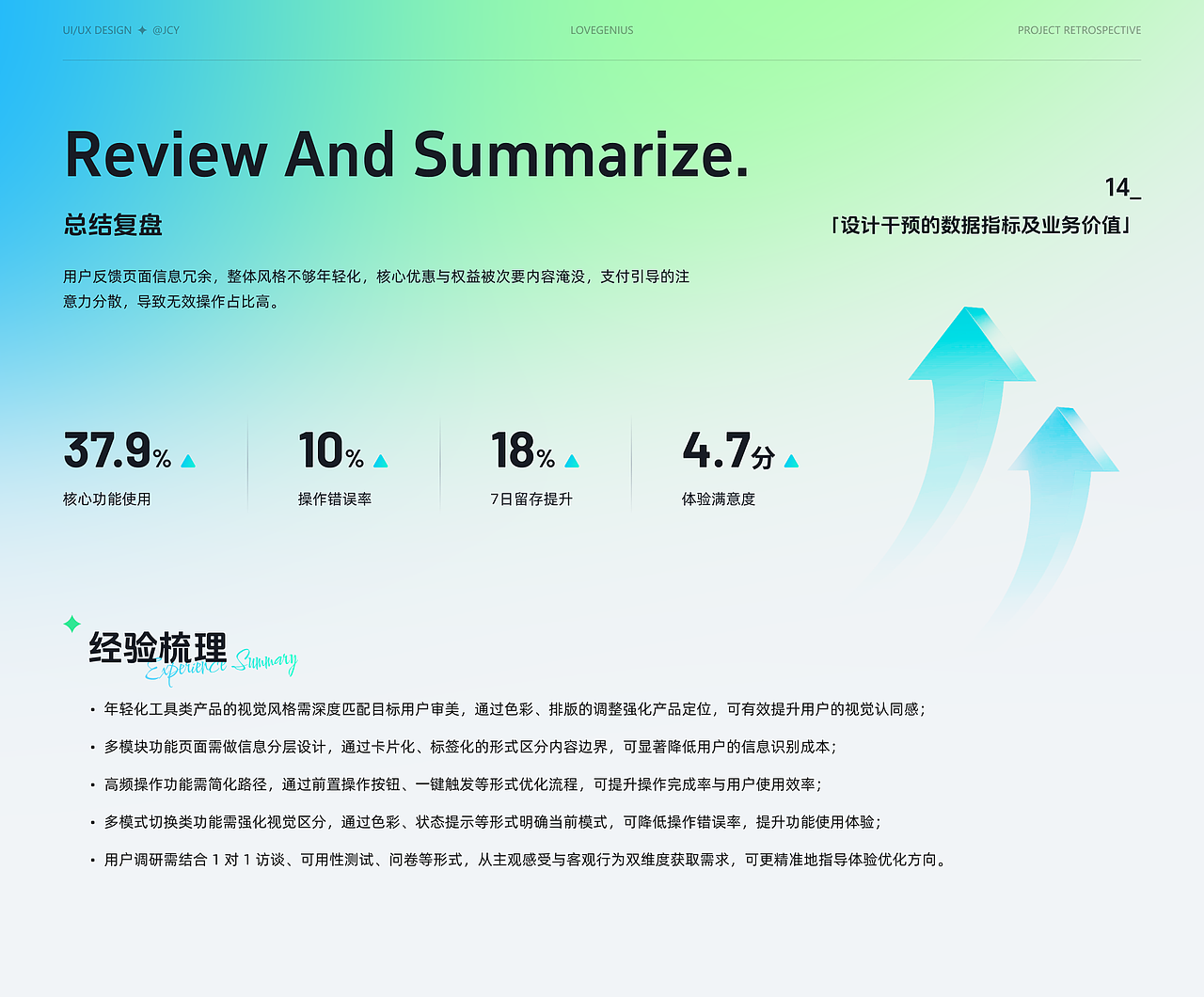 设计沉淀与价值探索（图ZNDAyNTg4NjEy） - 软件界面 - 站酷设计师萤火JCY原创素材 - 站酷ZCOOL
