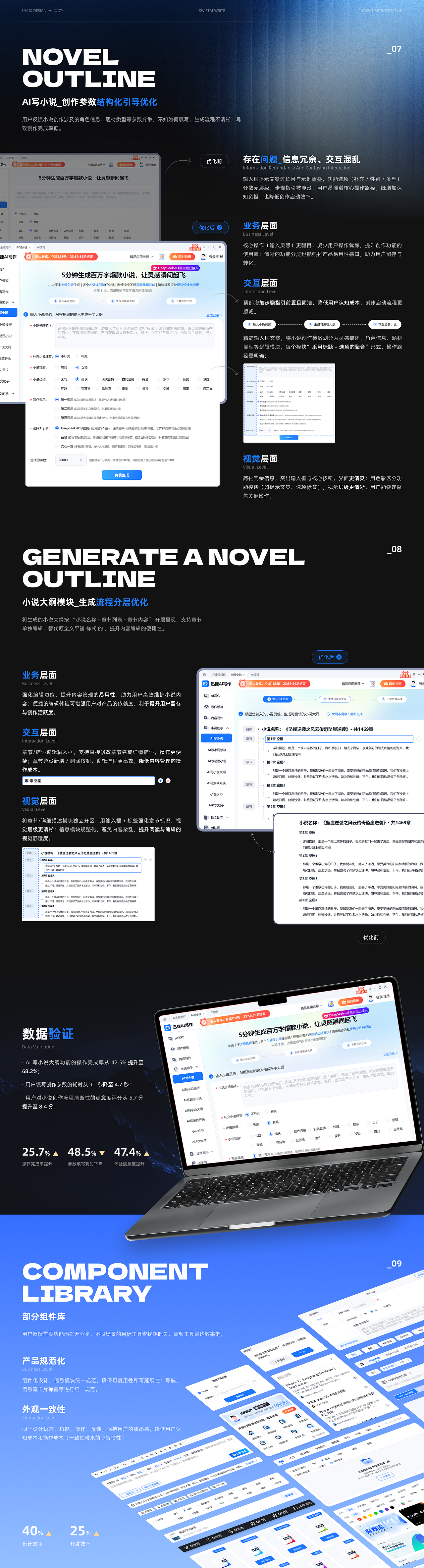 设计沉淀与价值探索（图ZNDAyNTg4NjUy） - 软件界面 - 站酷设计师萤火JCY原创素材 - 站酷ZCOOL