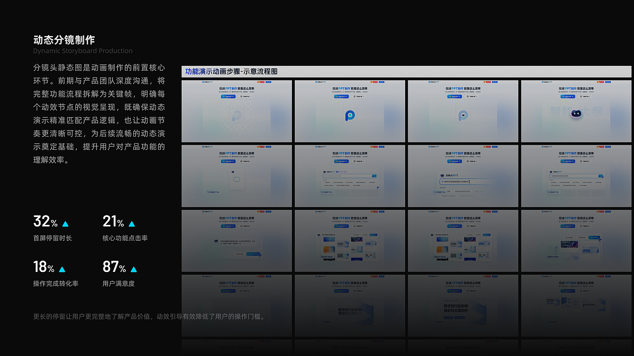 设计沉淀与价值探索（图ZNDAyNTg5MDg0） - 软件界面 - 站酷设计师萤火JCY原创素材 - 站酷ZCOOL