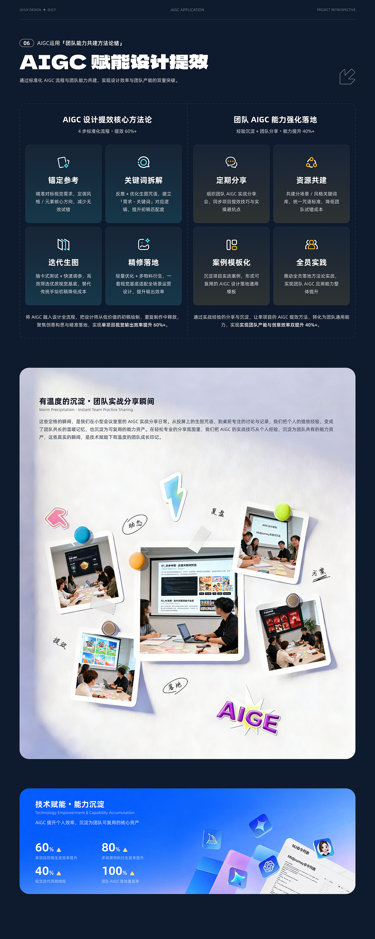 设计沉淀与价值探索（图ZNDAyNTkzNzE2） - 软件界面 - 站酷设计师萤火JCY原创素材 - 站酷ZCOOL