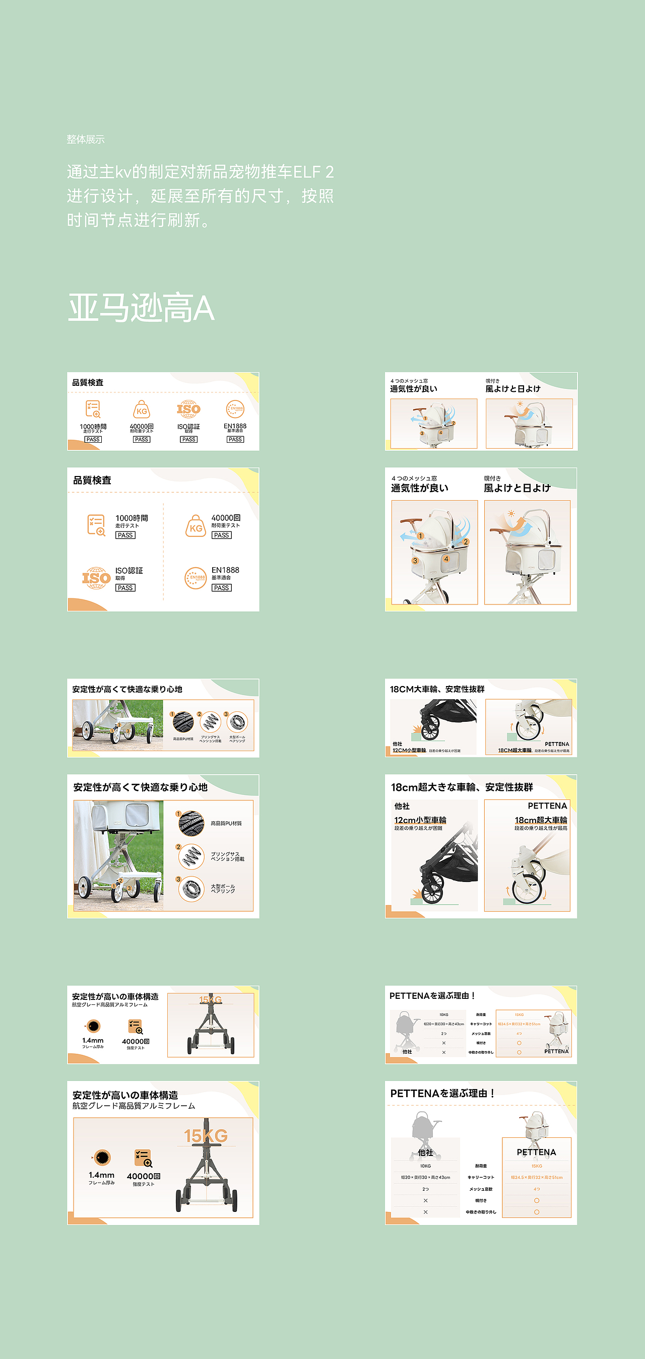 宠物出行丨品牌出海超级视觉全案