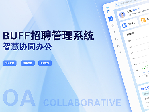 B端buff招聘管理平台 | B端 | 全新OA体验升级（个人主页-ZNzMxNTM0MzY=） - 企业官网 - 站酷设计师tianyzhe原创素材 - 站酷ZCOOL
