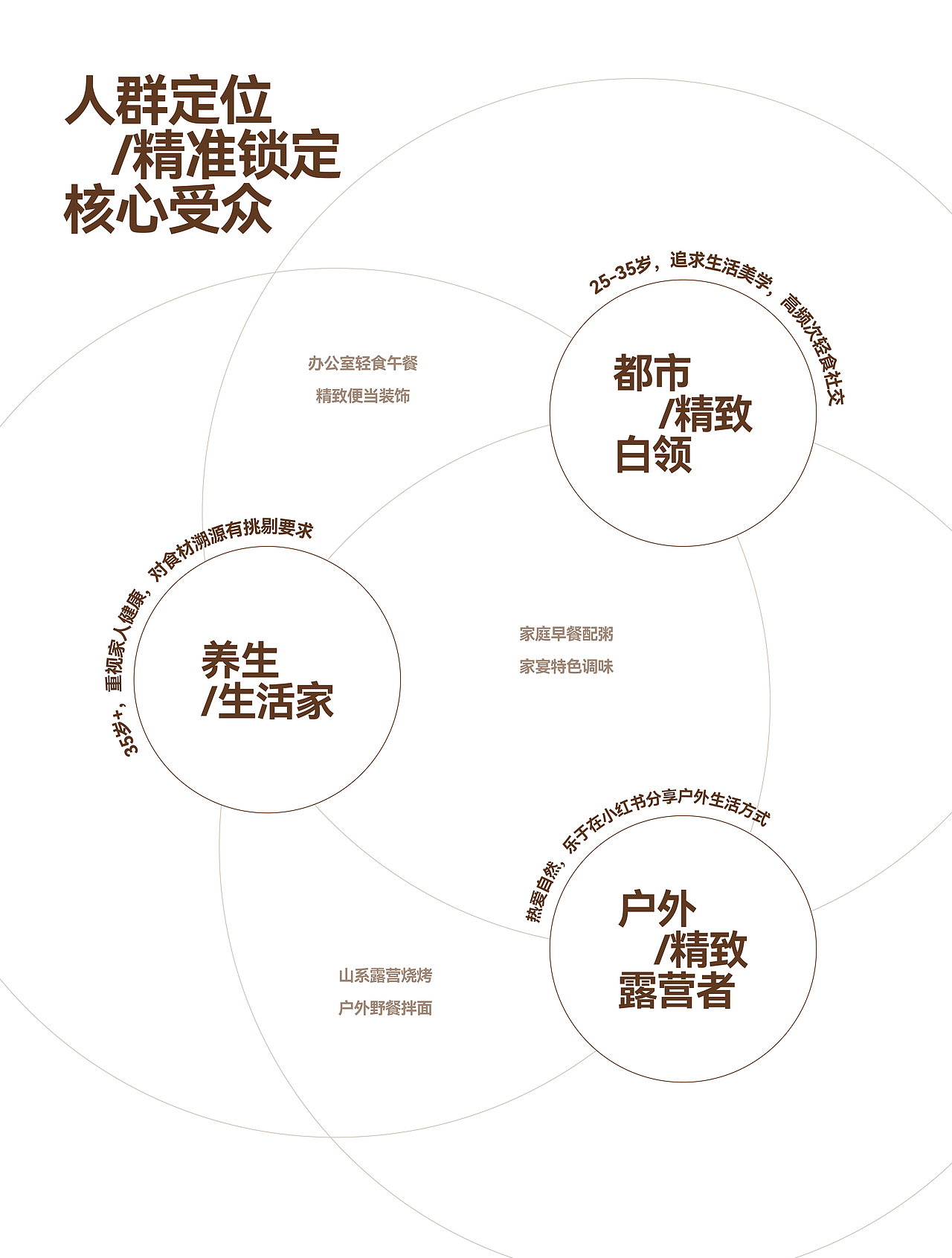 紫苏酱料包装设计（图ZNDAyNjA5MTEy） - 包装 - 站酷设计师PgAp原创素材 - 站酷ZCOOL