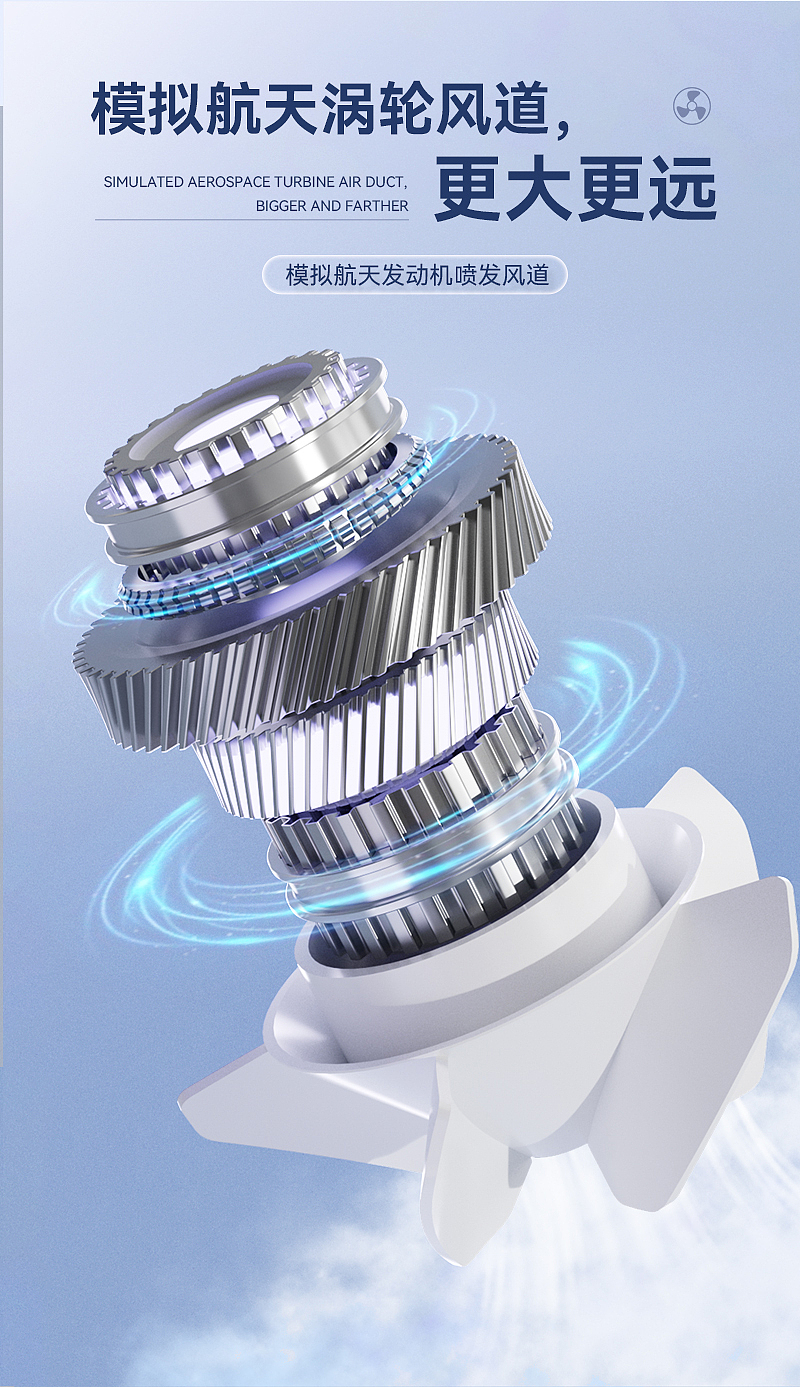 25年上架的一款风扇图（图ZNDAyNjI5MzI0） - 其他平面 - 站酷设计师阿糜原创素材 - 站酷ZCOOL