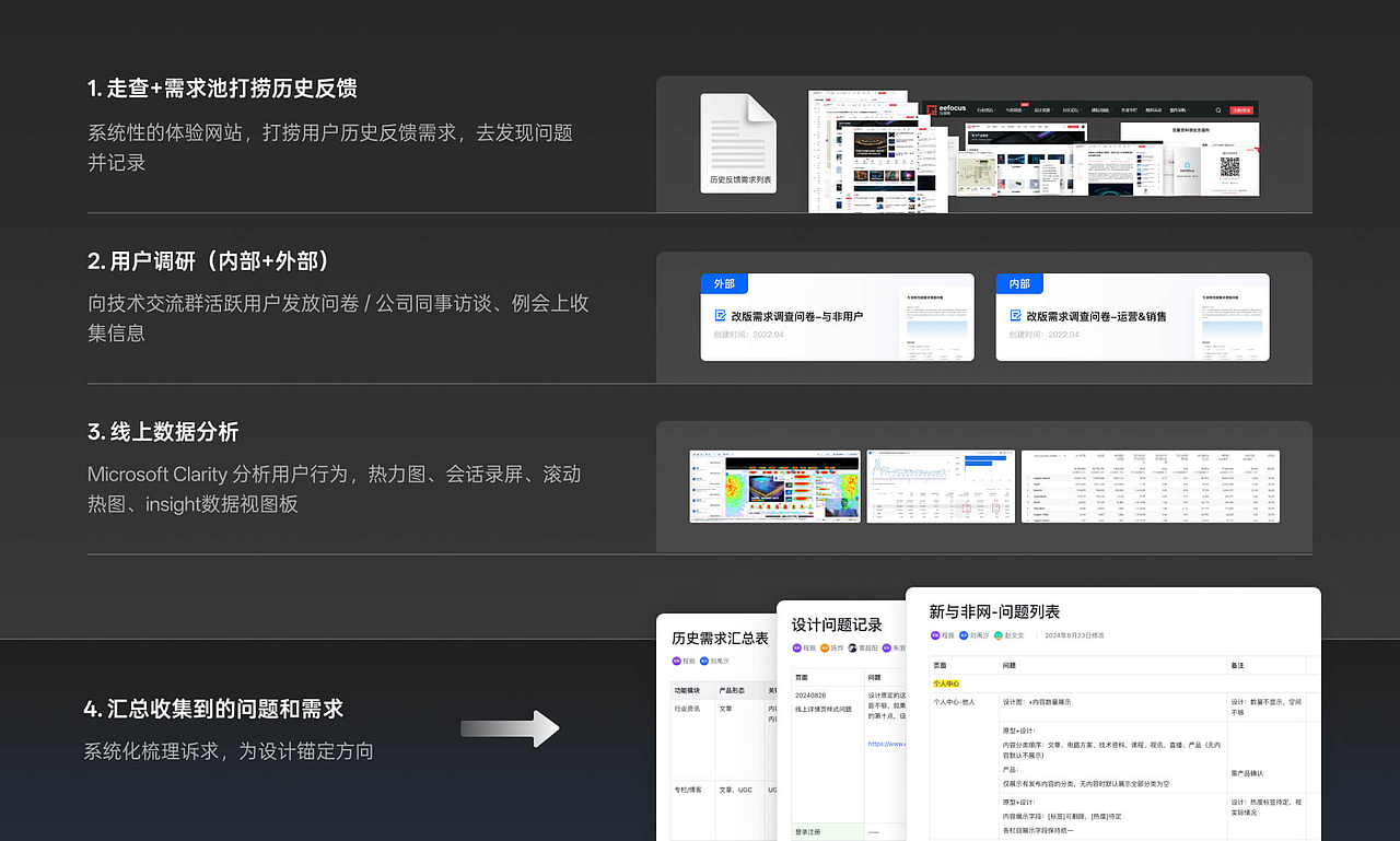 近年合作远程项目汇总（图ZNDAyNjMzNzk2） - 软件界面 - 站酷设计师20th_Century_Boy原创素材 - 站酷ZCOOL