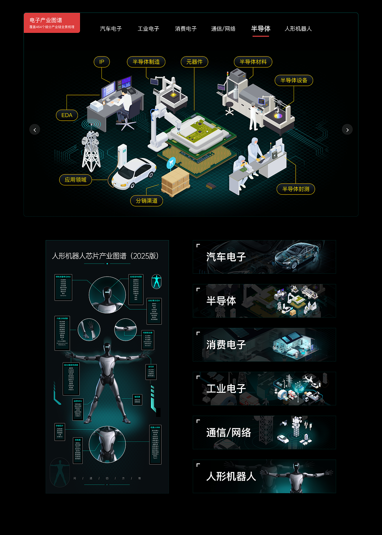 近年合作远程项目汇总（图ZNDAyNjMzODIw） - 软件界面 - 站酷设计师20th_Century_Boy原创素材 - 站酷ZCOOL