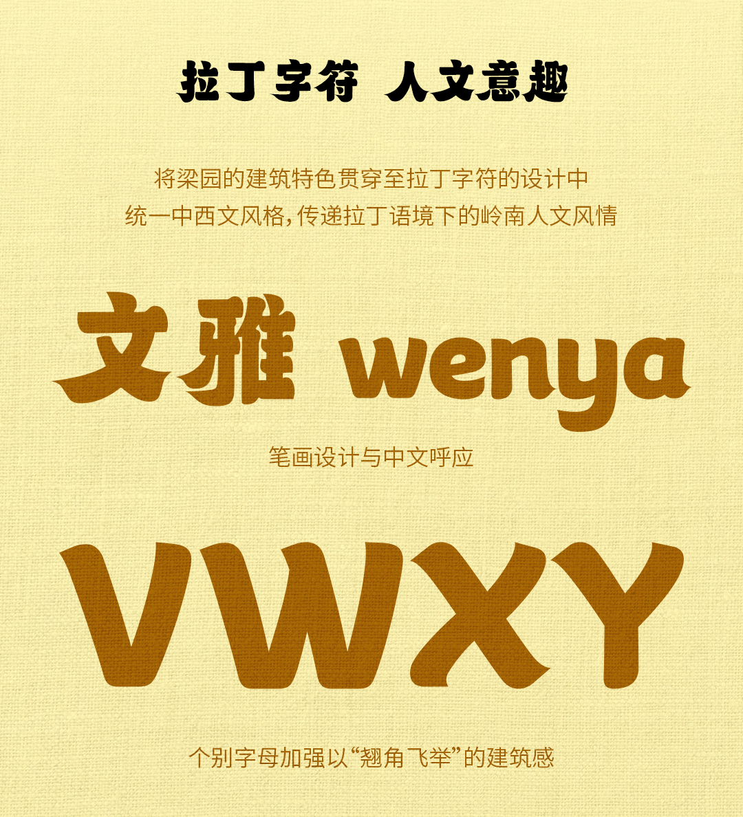 品牌定制 | 字见·佛山 全国首套城市系列字体发布（图ZNDAyNjUwMjMy） - 字体/字形 - 站酷设计师字魂创意字库原创素材 - 站酷ZCOOL