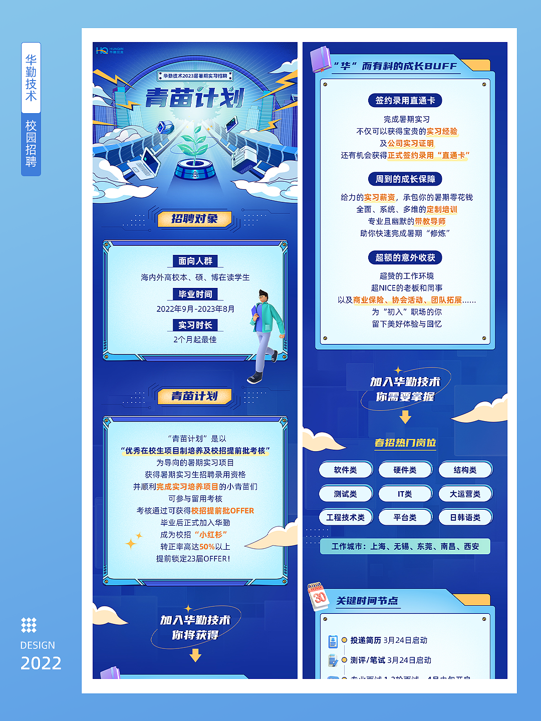 这些年做的一些公众号招聘长图（图ZNDAyNjcwNDU2） - 移动端网页 - 站酷设计师葱白葱绿原创素材 - 站酷ZCOOL
