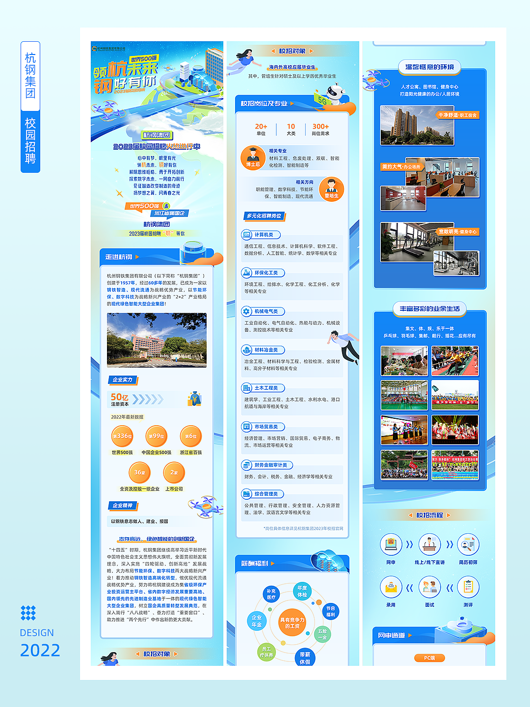 这些年做的一些公众号招聘长图（图ZNDAyNjcwNTY4） - 移动端网页 - 站酷设计师葱白葱绿原创素材 - 站酷ZCOOL