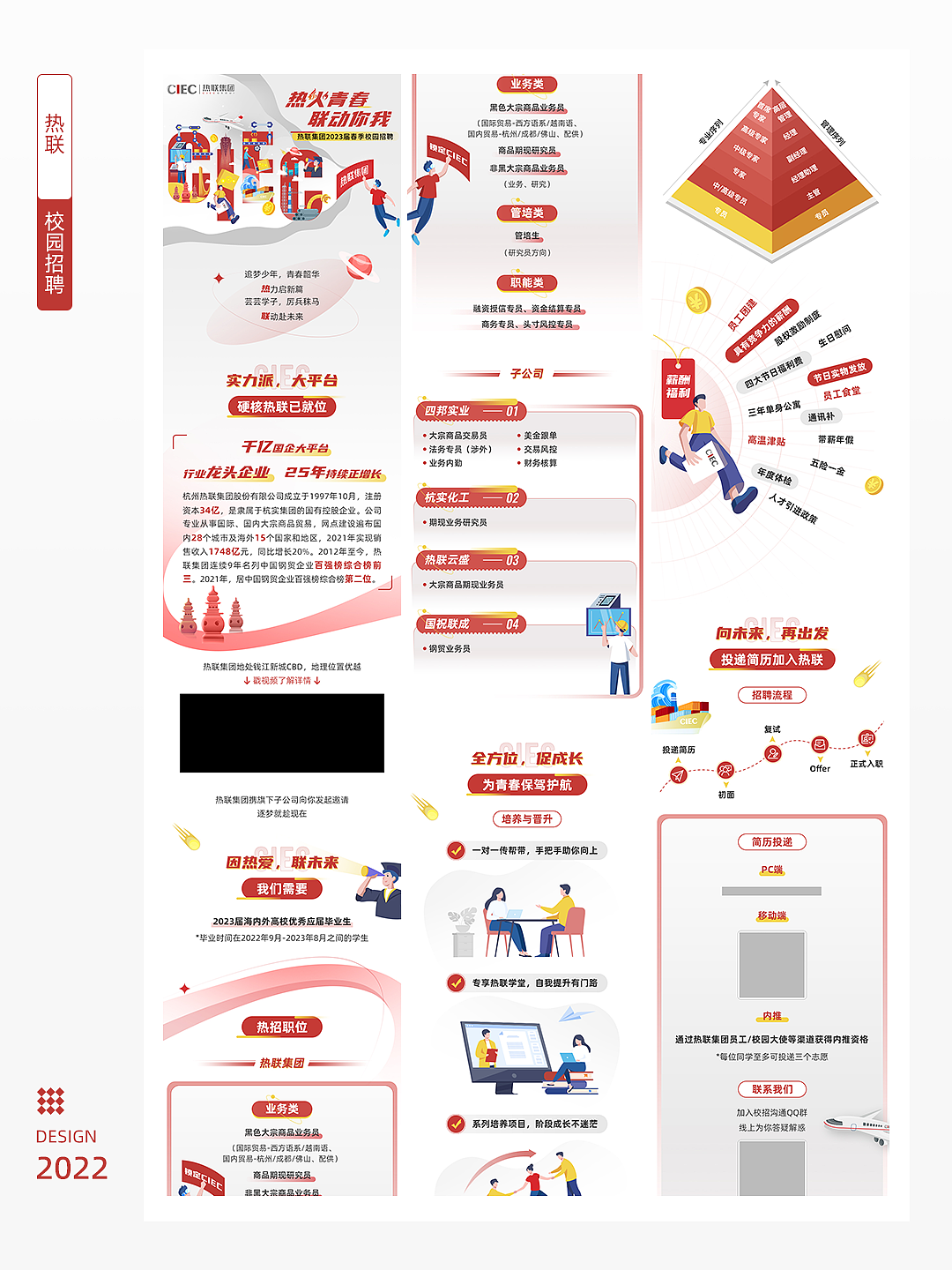 这些年做的一些公众号招聘长图（图ZNDAyNjcwNzE2） - 移动端网页 - 站酷设计师葱白葱绿原创素材 - 站酷ZCOOL