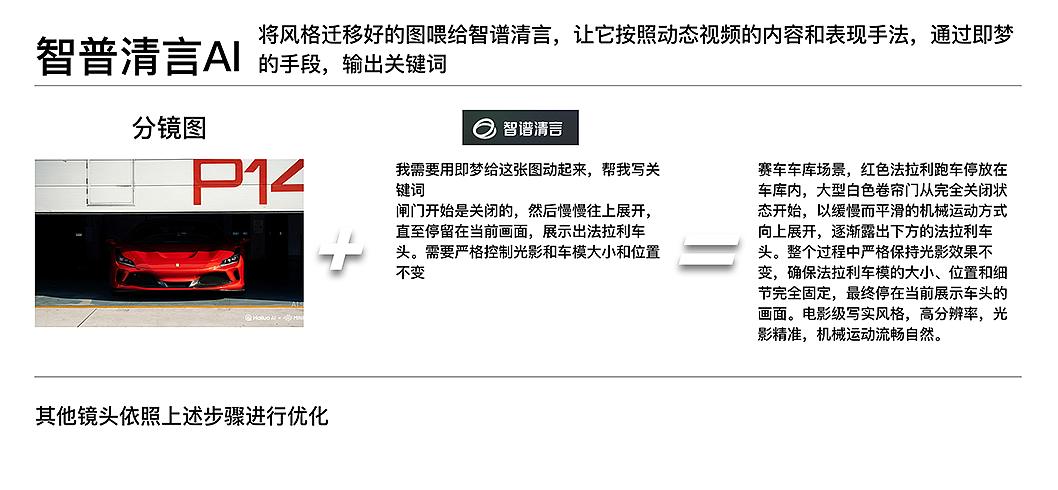 像Ferrari一样在赛场上驰骋（图ZNDAyNjcwODEy） - 短片 - 站酷设计师Bgooo原创素材 - 站酷ZCOOL