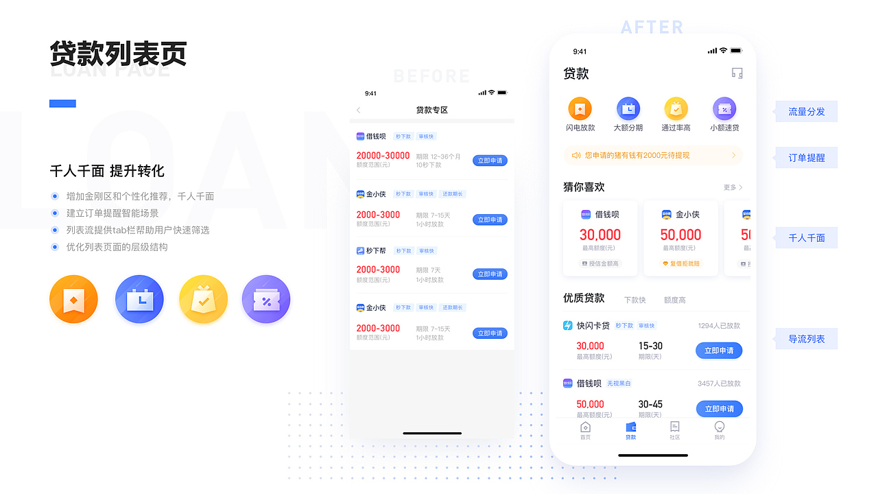 爱驰管家APP设计（图ZNDAyNjkzMTQ4） - APP界面 - 站酷设计师阳仔设计杂货铺原创素材 - 站酷ZCOOL