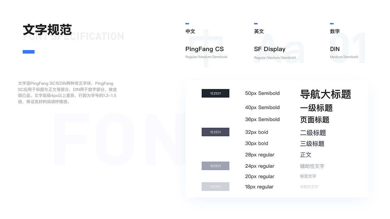 爱驰管家APP设计（图ZNDAyNjkzMTky） - APP界面 - 站酷设计师阳仔设计杂货铺原创素材 - 站酷ZCOOL