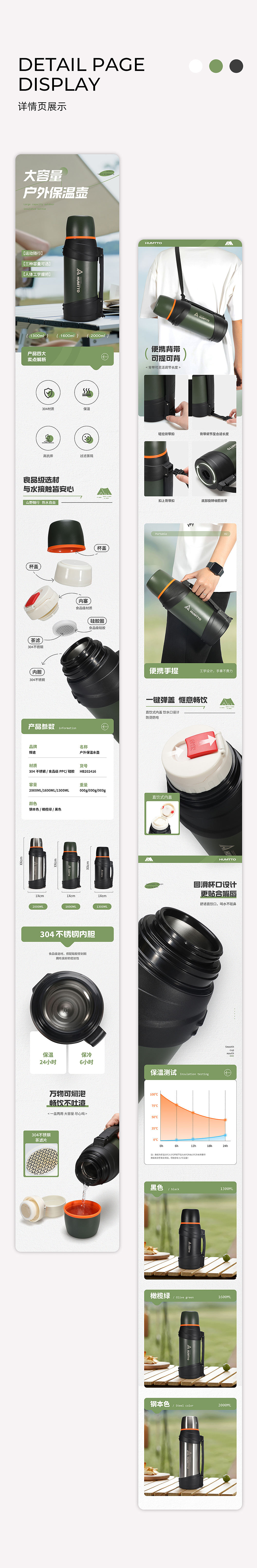 户外保温杯电商详情页（图ZNDAyNjkzMzI4） - 电商 - 站酷设计师Guni原创素材 - 站酷ZCOOL