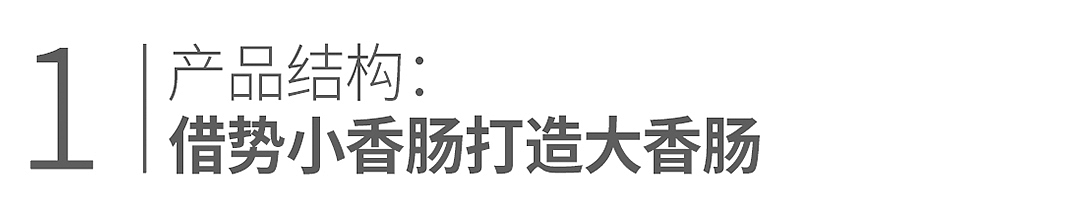 一格×天味｜35年纯肉做香肠 用时间力量助推品牌重塑（图ZNDAyNzEwOTI4） - 包装 - 站酷设计师一格品牌策划原创素材 - 站酷ZCOOL